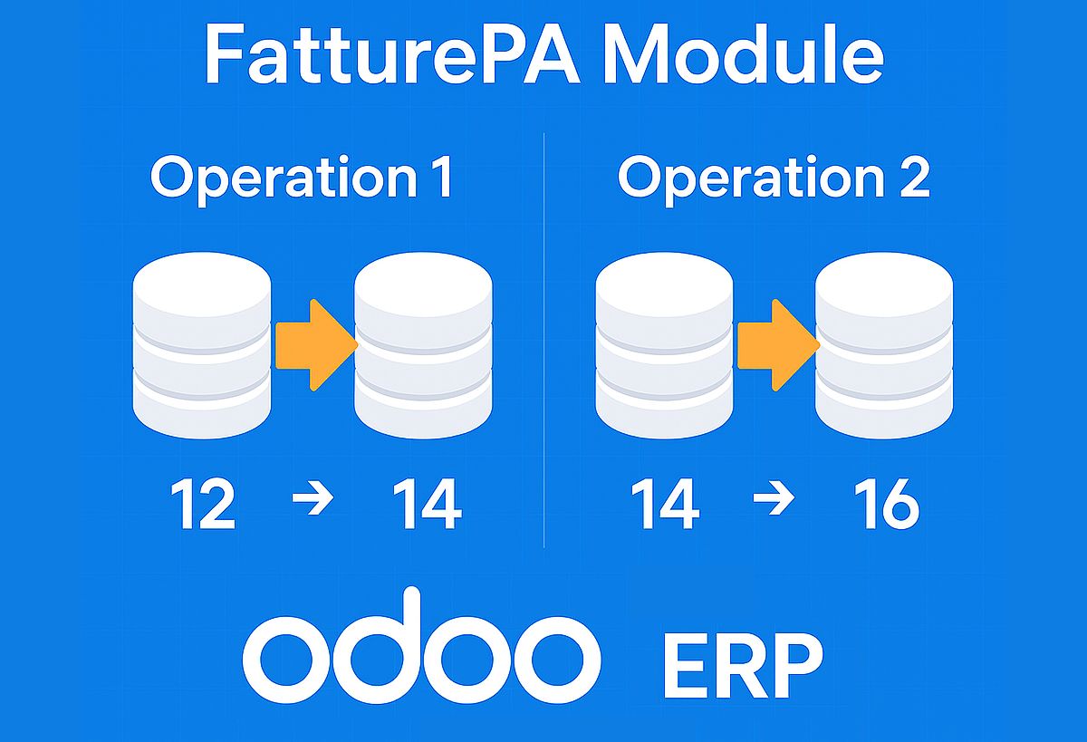 Aggiornamento Odoo moduli OCA FatturePA con OpenUpgrade Completato il passaggio del nostro gestionale dalla versione 12 alla 16